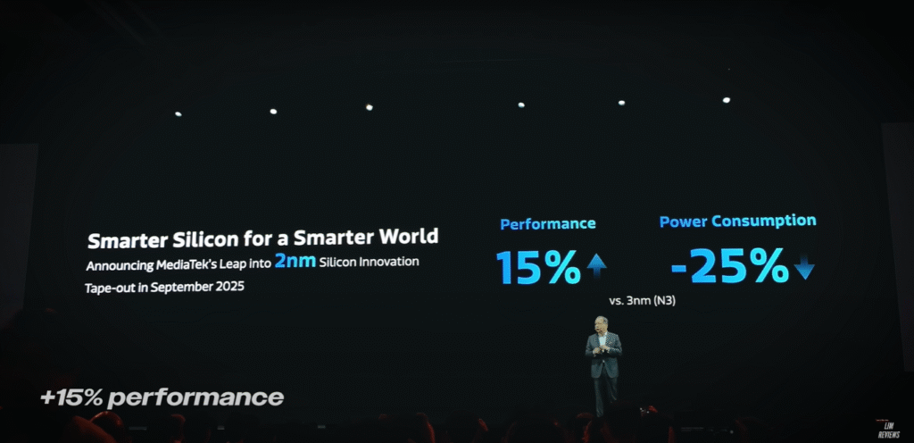 MediaTek 2nm Chip Computex 2025
