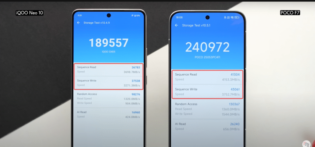 POCO F7 vs. iQOO Neo 10
