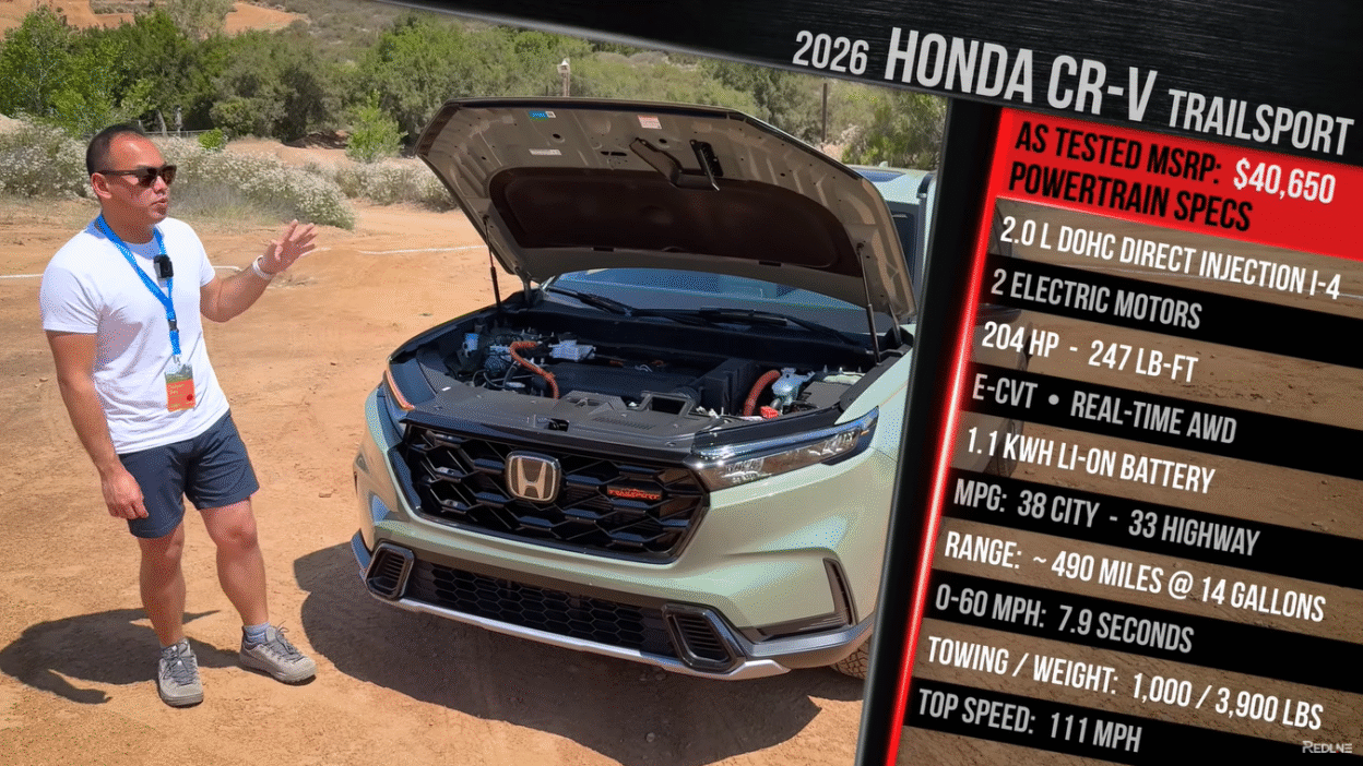 Honda CR-V TrailSport