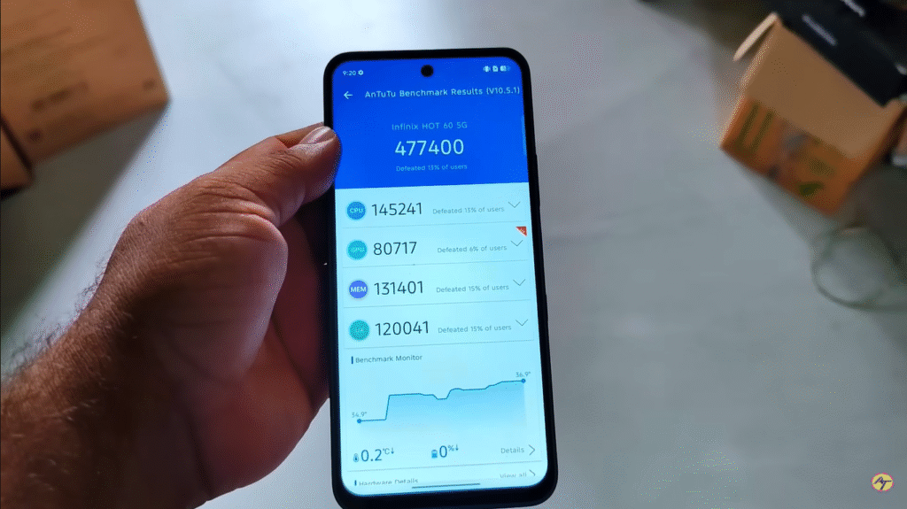 Infinix HOT 60 5G+