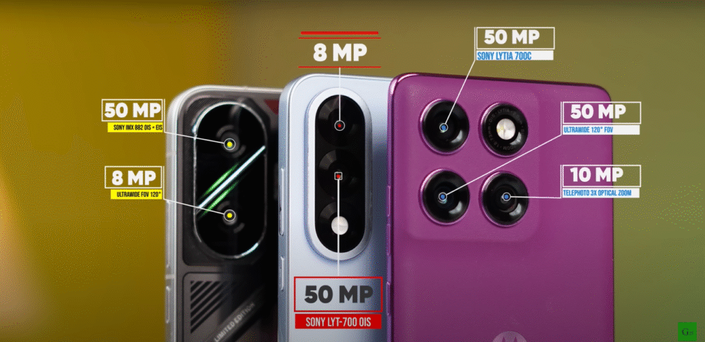 POCO F7 vs OnePlus Nord 5 vs Moto Edge 60 Pro