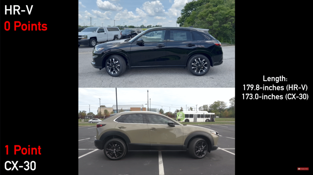 2026 Honda HR-V vs. 2025 Mazda CX-30