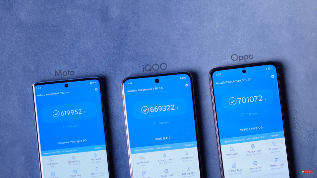 iQOO Z10R vs moto g96 vs OPPO K13