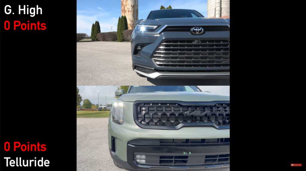 kia telluride vs toyota grand highlander