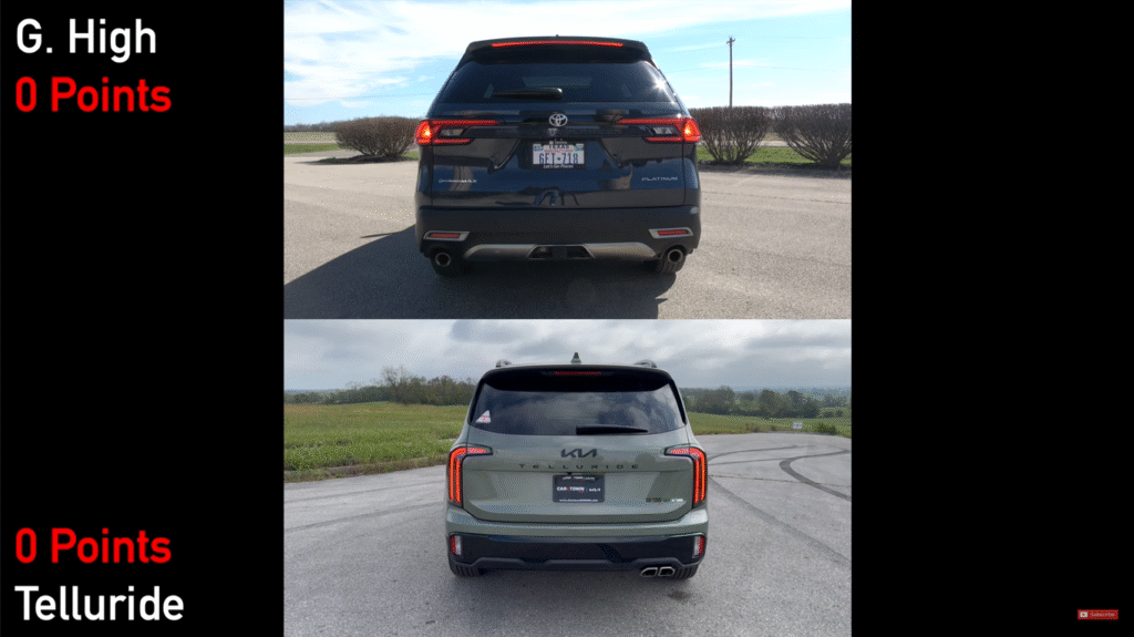 kia telluride vs toyota grand highlander