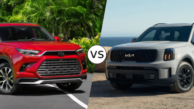 kia telluride vs toyota grand highlander