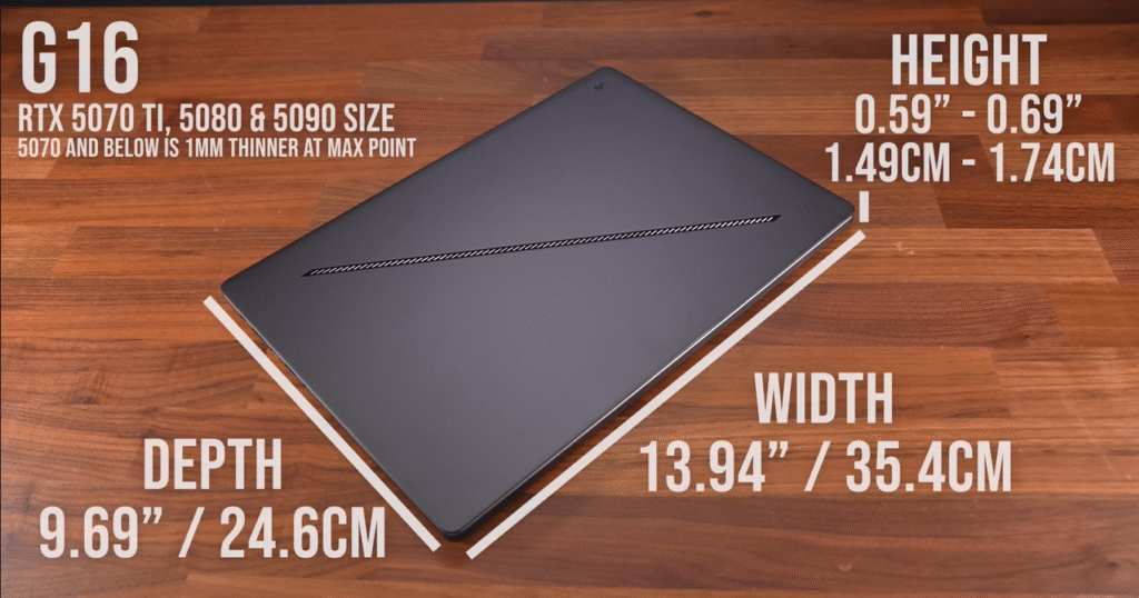 ASUS Zephyrus G14 vs G16