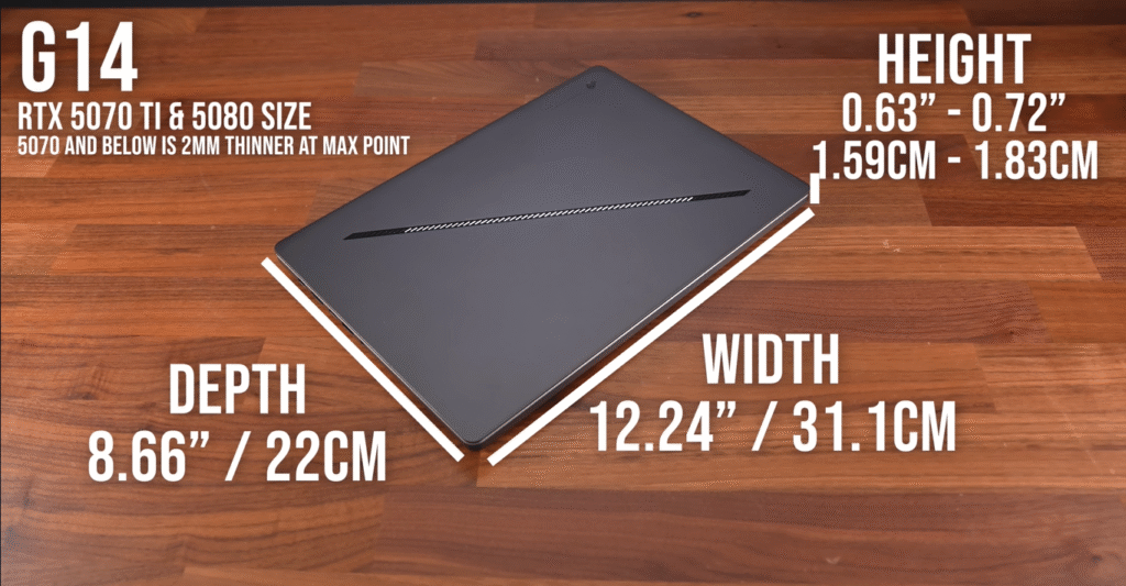 ASUS Zephyrus G14 vs G16