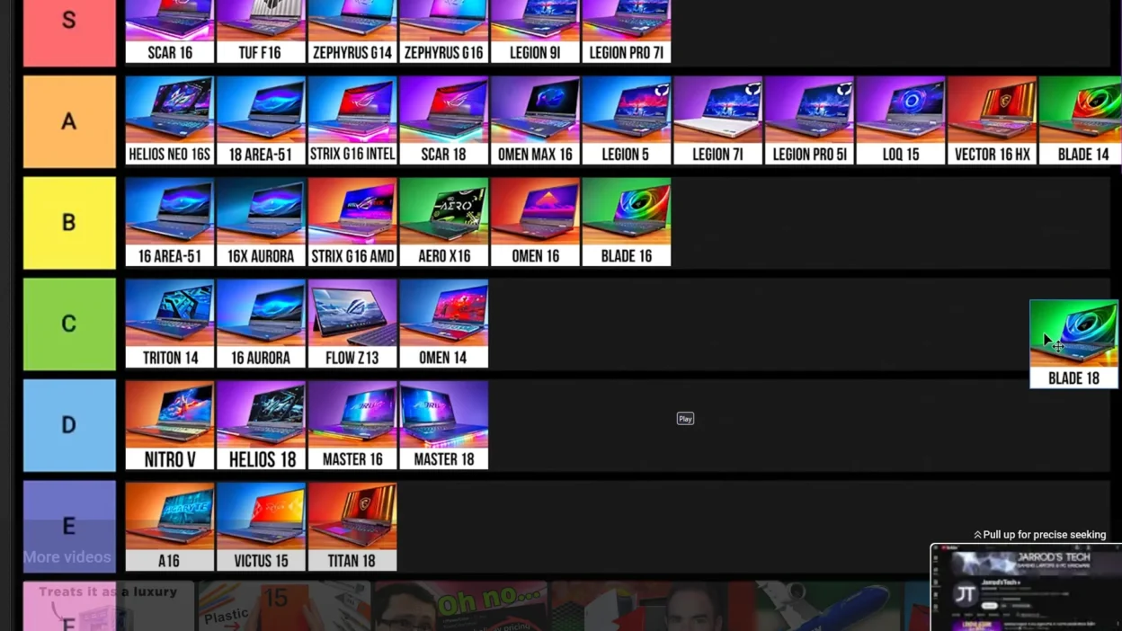 Ranking ALL 35 Gaming Laptops Tested