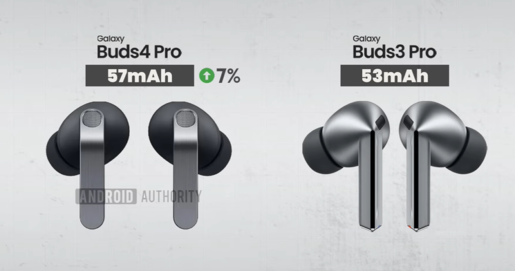 Samsung Galaxy Buds 4 Pro