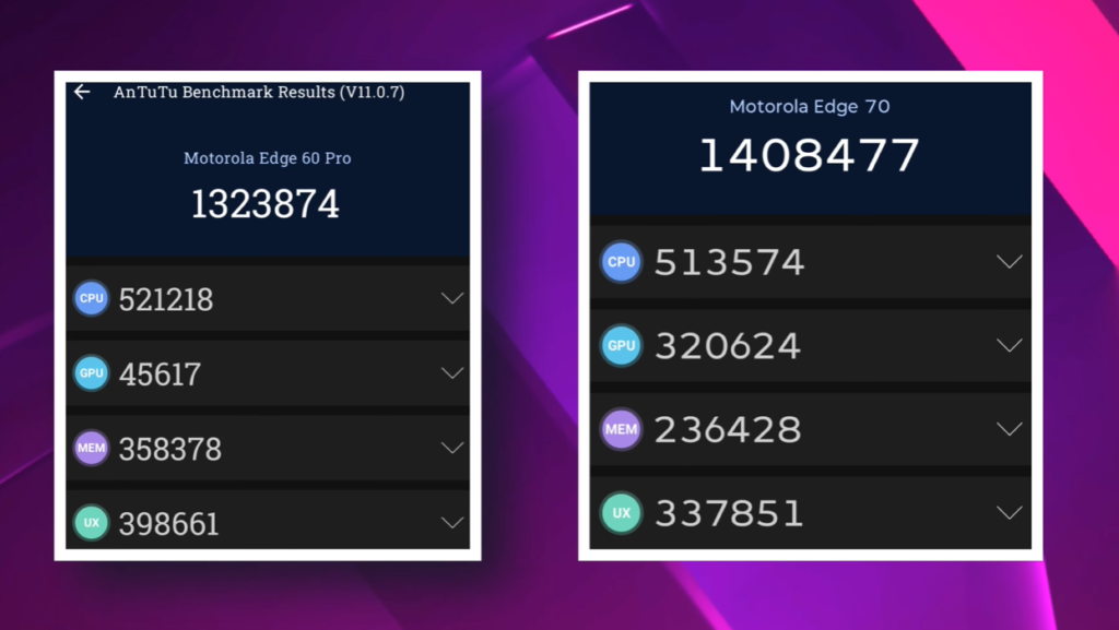 Moto Edge 70 vs Moto Edge 60 Pro
