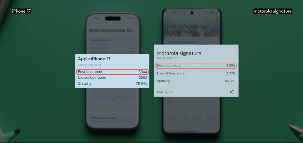 Motorola Signature vs iPhone 17