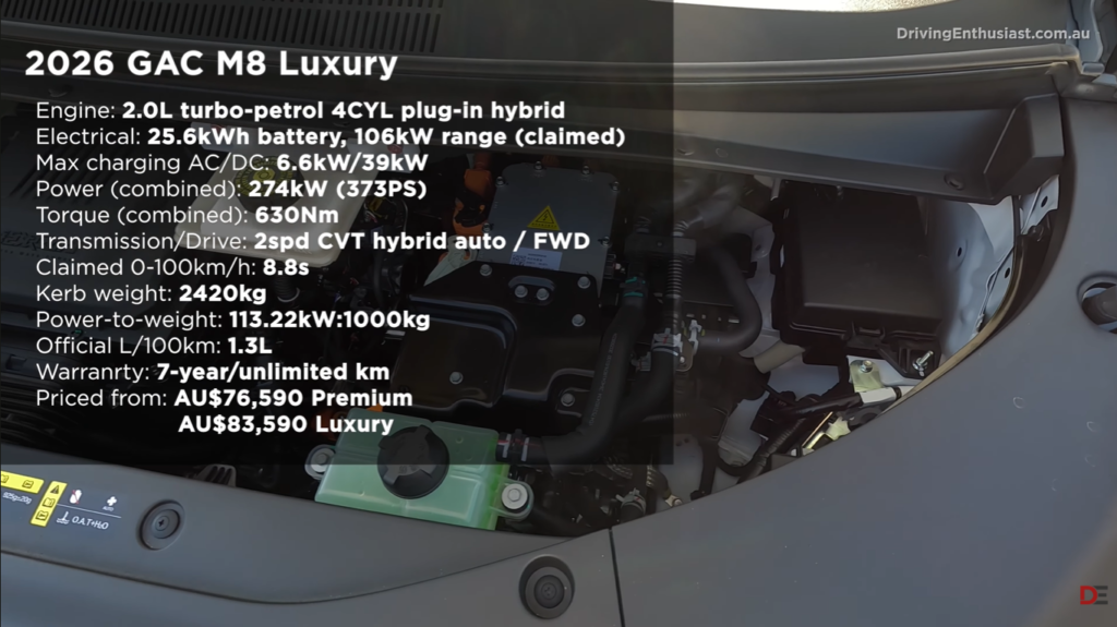 2026 GAC M8