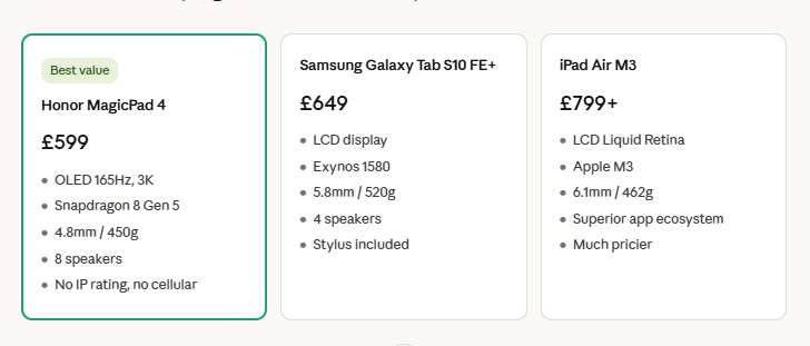 Honor MagicPad 4