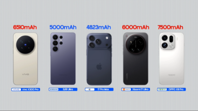 Expensive Phones' Battery Drain Test