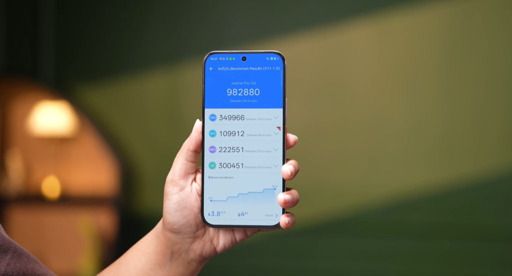Realme P4s